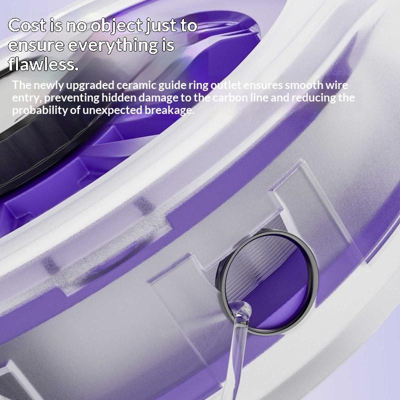 New 1PC Fishing Line Winder St - Fishing Line Dispenser 评论和价格
